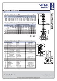 11_Indicator Posts_DE.indd - Viking