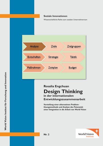 Design Thinking - World Vision Institut