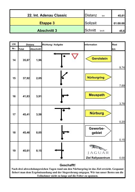 Bordbuch 3. Etappe - MSC Adenau e. V.