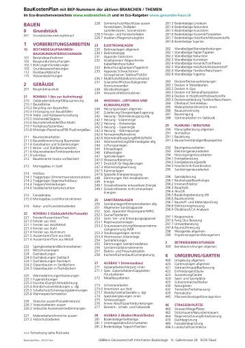 BKP-Liste (PDF zum download) - Eco-Branchenverzeichnis