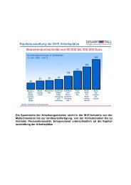 Kapitalausstattung der M+E-Arbeitsplätze ... - Gesamtmetall