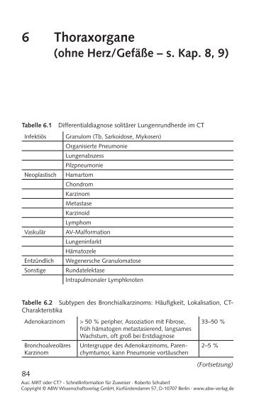 Thoraxorgane 6 (ohne Herz/ Gefäße – s. Kap. 8, 9)