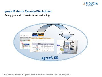 Fiducia IT AG und agree SB