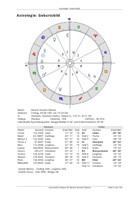 astrovitalis-Analyse für Barack Hussein Obama - Webs