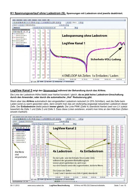 LogView (LV) Grafik-Programm für PC - Accu-Select