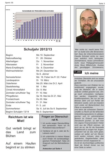 LehrerInnenStimme - SLÖ - Steiermark