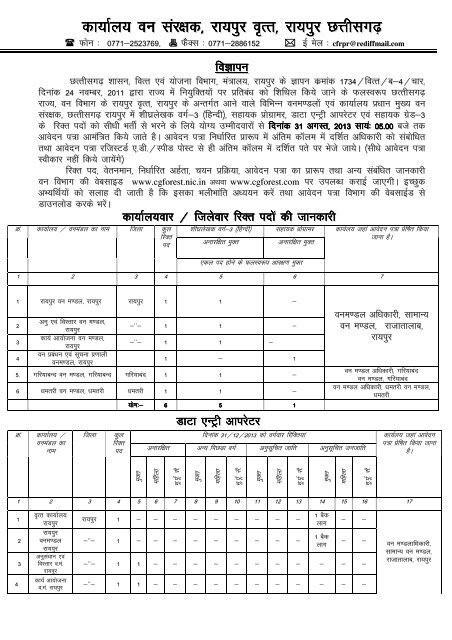 Vacancy27072013.pdf