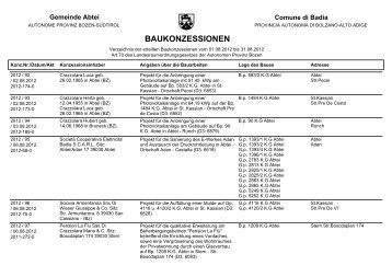 Baukonzessionen 08/2012 (13 KB) - .PDF - Gemeinde Abtei