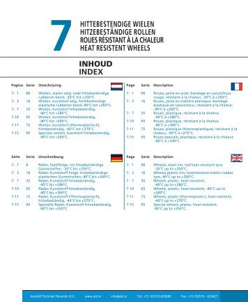 7HITTEBESTENDIGE WIELEN HITZEBESTÄNDIGE ROLLEN ...