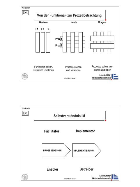 FOLIENSATZ LE1.pdf - (Prof. Dr. Helmut Krcmar) - TU München