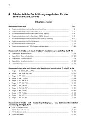 4 Tabellenteil der Buchführungsergebnisse für das Wirtschaftsjahr ...