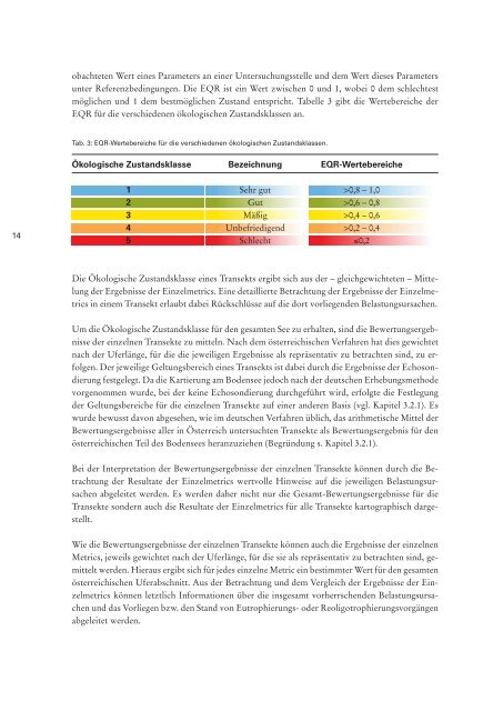 Makrophytenkartierung am Vorarlberger Bodenseeufer Bericht und ...