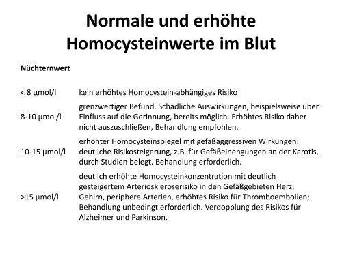 Download Präsentation Homocystein - Medivere