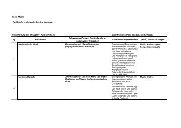 A 5. Musik Kursbeschreibung Abitur 2013