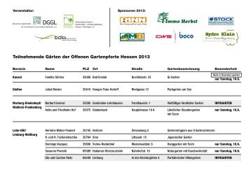 Teilnehmerliste 2013 auch als PDF - Offene Gartenpforte Hessen