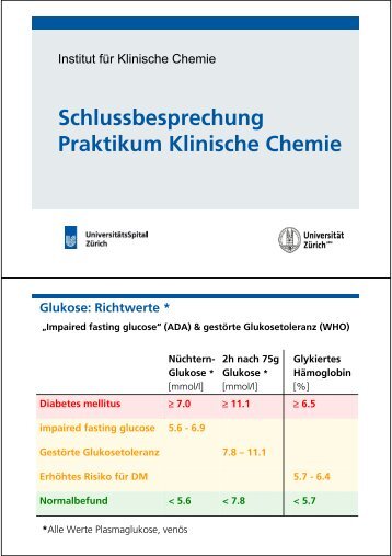 Schlussbesprechung Praktikum Klinische Chemie - Institut für ...