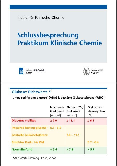 Schlussbesprechung Praktikum Klinische Chemie - Institut für ...