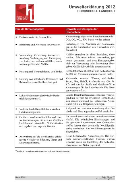 Umwelterklärung 2012 - Hochschule Landshut