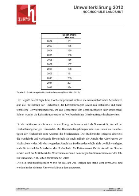 Umwelterklärung 2012 - Hochschule Landshut