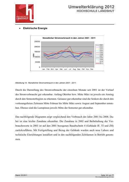 Umwelterklärung 2012 - Hochschule Landshut