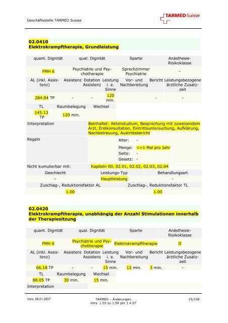 Änderungsprotokoll - TARMED Suisse