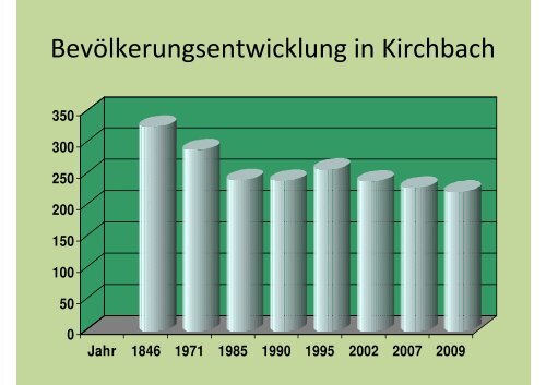 Kirchbach Stadt Oederan – im Wettbewerb erfolgreich engagiert