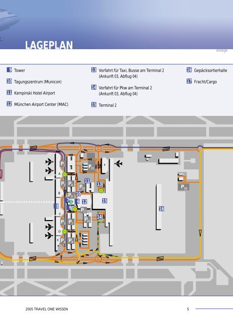 So funktioniert ein Flughafen - Flughafen München