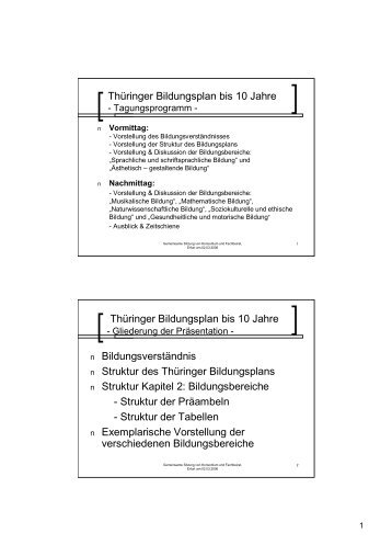 Beiratssitzung 02.03.06