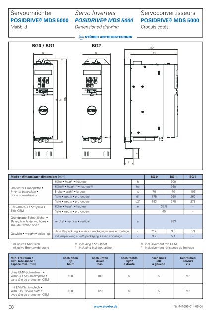 Servo Motors ED + EK Servomotoren ED + EK Moteurs brushless ...