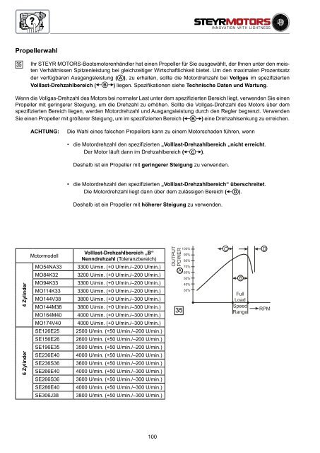 4 zylinder + 6 zylinder 4 zylinder + 6 zylinder - Steyr Motors