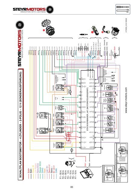 4 zylinder + 6 zylinder 4 zylinder + 6 zylinder - Steyr Motors