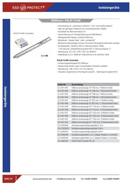 ESD-Schutz Die Marke für ESD-Produkte!