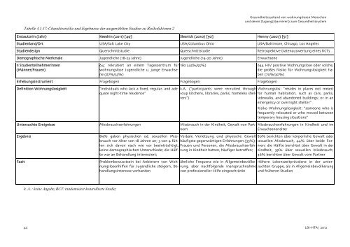 Gesundheitszustand von wohnungslosen Menschen ... - neunerHAUS