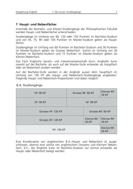 Bachelor- und Master- Studium im Fach Anglistik - Englisches Seminar