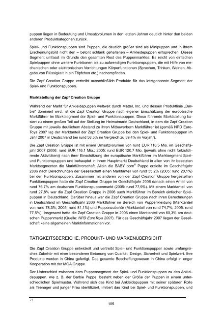 Wertpapierprospekt (PDF) der Zapf Creation AG vom 28. März 2008