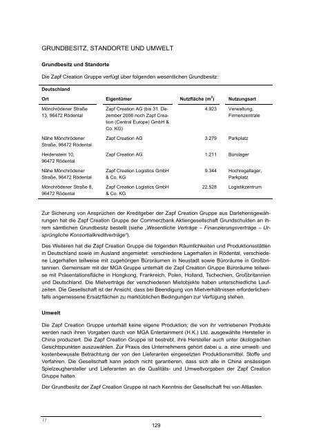 Wertpapierprospekt (PDF) der Zapf Creation AG vom 28. März 2008