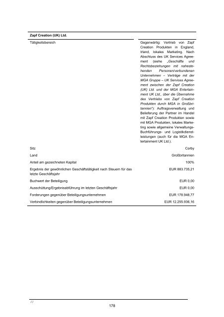 Wertpapierprospekt (PDF) der Zapf Creation AG vom 28. März 2008