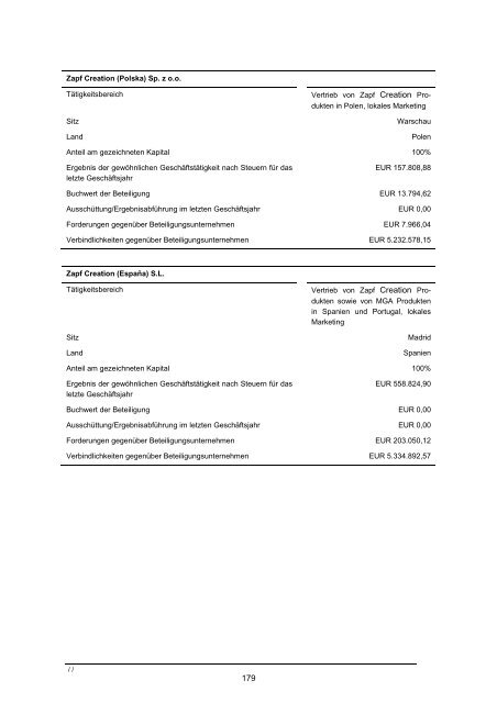 Wertpapierprospekt (PDF) der Zapf Creation AG vom 28. März 2008