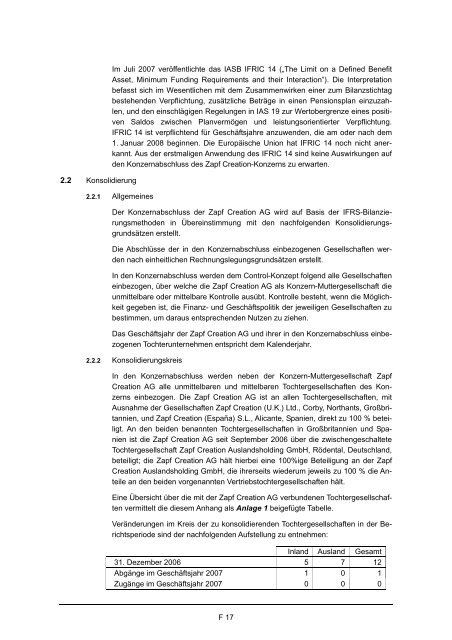 Wertpapierprospekt (PDF) der Zapf Creation AG vom 28. März 2008