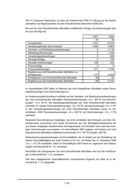 Wertpapierprospekt (PDF) der Zapf Creation AG vom 28. März 2008