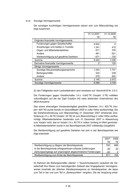 Wertpapierprospekt (PDF) der Zapf Creation AG vom 28. März 2008