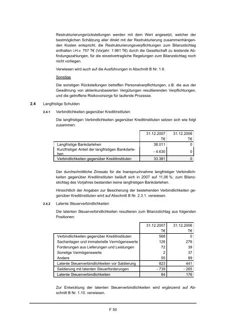 Wertpapierprospekt (PDF) der Zapf Creation AG vom 28. März 2008