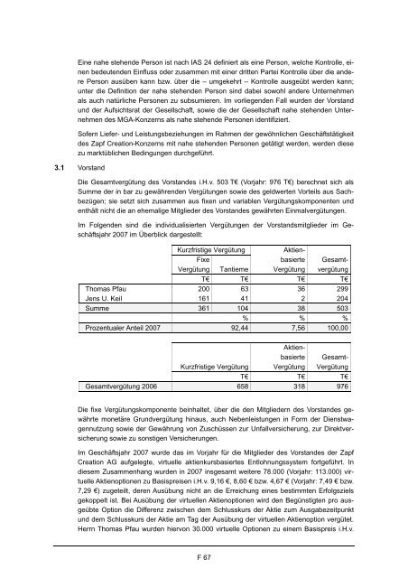 Wertpapierprospekt (PDF) der Zapf Creation AG vom 28. März 2008