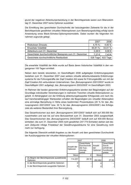 Wertpapierprospekt (PDF) der Zapf Creation AG vom 28. März 2008