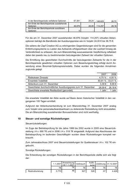 Wertpapierprospekt (PDF) der Zapf Creation AG vom 28. März 2008