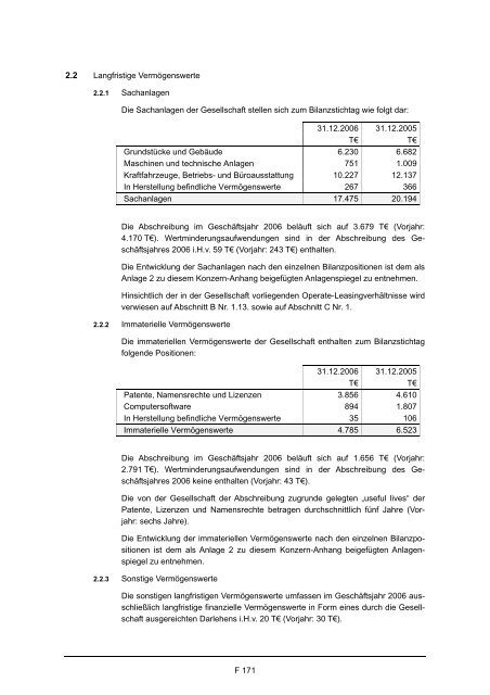 Wertpapierprospekt (PDF) der Zapf Creation AG vom 28. März 2008