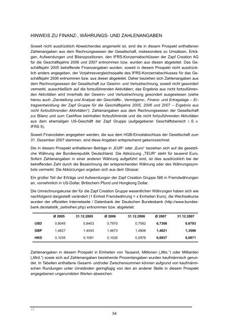 Wertpapierprospekt (PDF) der Zapf Creation AG vom 28. März 2008