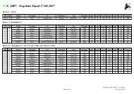 SOC 2007 - Ergebnis Stand 27.08.2007 - Wintersportbilder