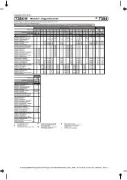 7384: Markdorf - Deggenhausertal (PDF, 31KB) - DB ZugBus ...