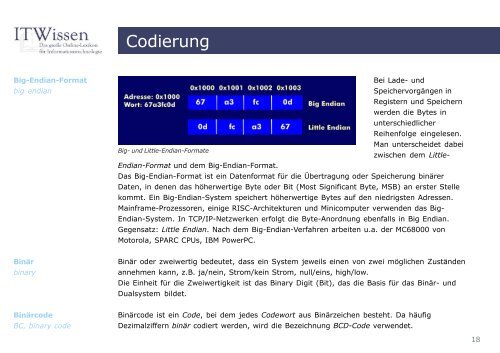 Codierung Glossar Codierung - IT Wissen.info